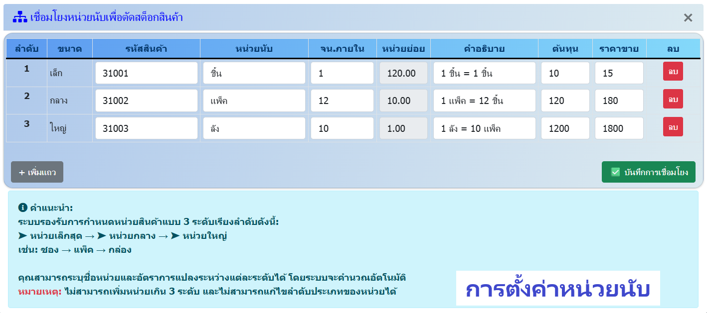 เชื่อมโยงหน่วนนับ เช่น ชิ้น แพ็ค ลัง